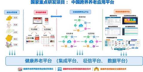 軟件工程專業(yè)詳解 課程設(shè)置、就業(yè)前景與發(fā)展趨勢——聚焦基礎(chǔ)軟件開發(fā)