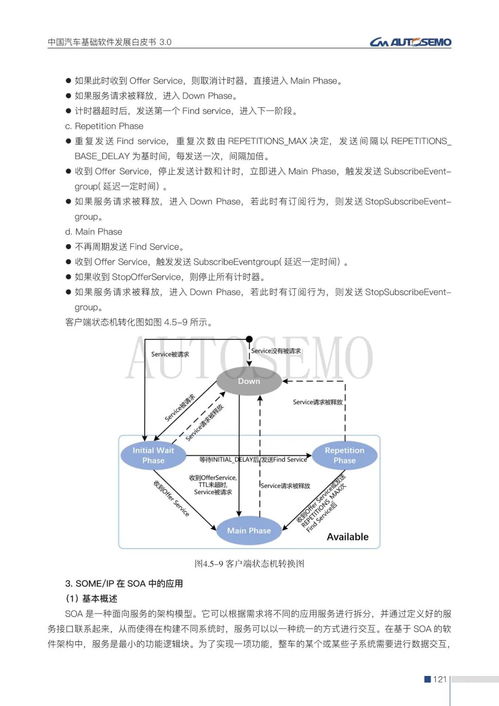 中國汽車基礎軟件發展白皮書3.0發布，助力汽車產業智能化轉型