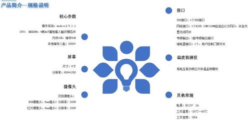 投石科技溫度檢測人臉識別設(shè)備 智慧防疫的新利器